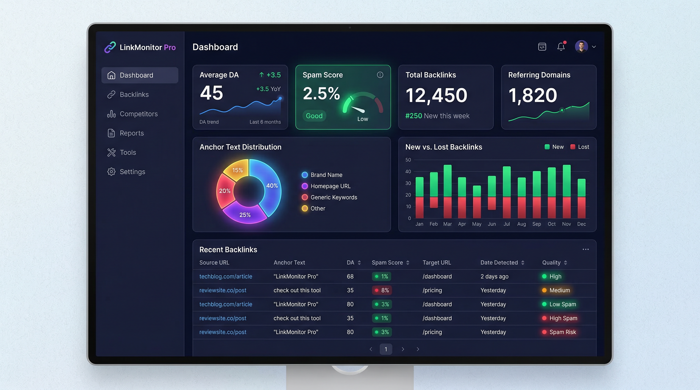 Dashboard de herramienta SEO mostrando métricas de backlinks y un gráfico de salud de perfil de enlaces para auditoría de sitios web.