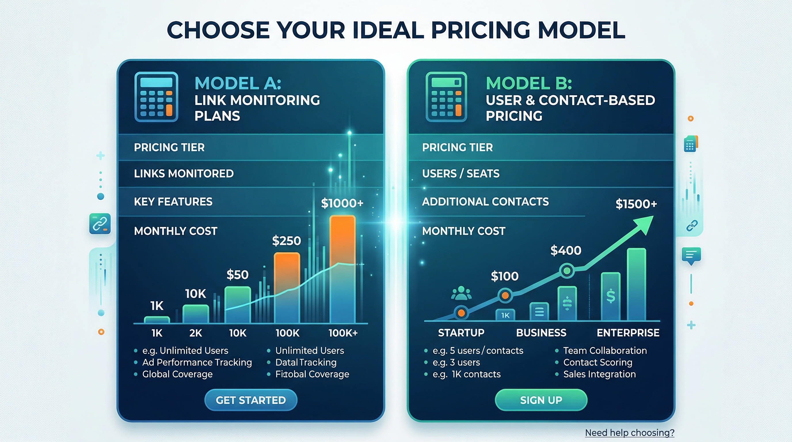 Gráfico comparativo de estructuras de precios para diferentes tamaños de equipo y volúmenes de trabajo en plataformas SaaS